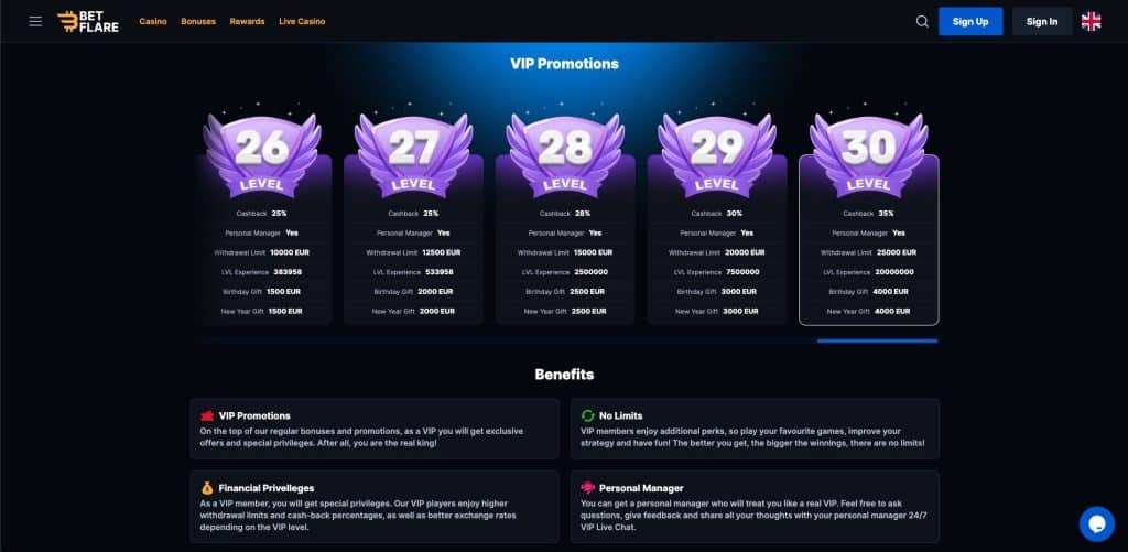 VIP program