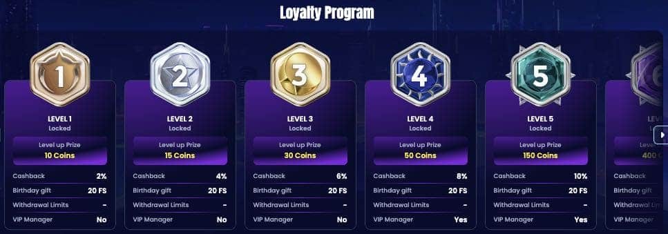 VIP program